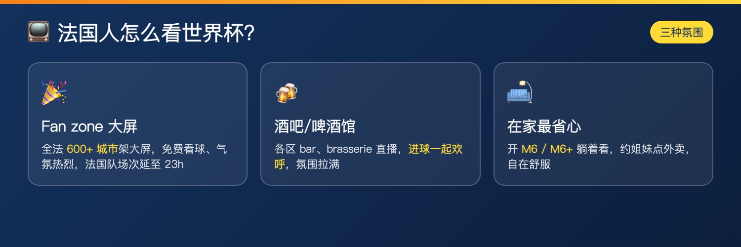 法国看球三种方式