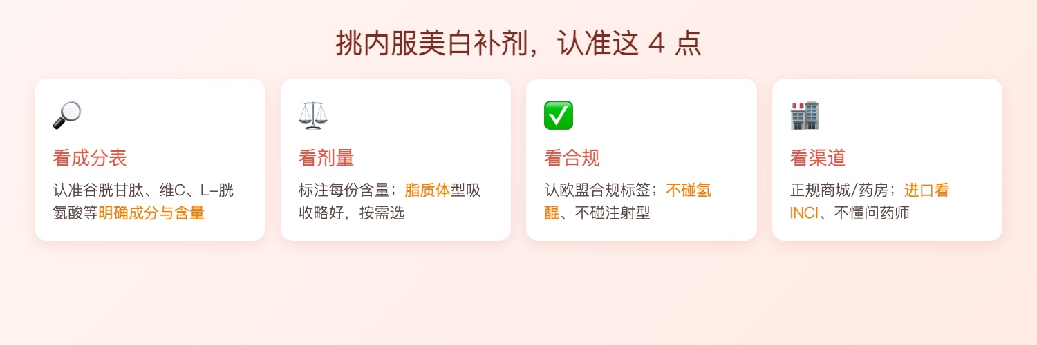 挑内服美白补剂认准4点