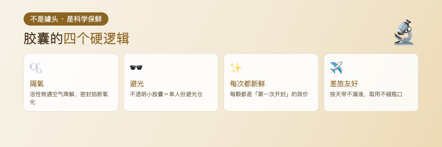 胶囊的科学保鲜原理