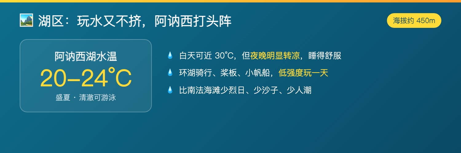 阿讷西湖区夏天玩水避暑