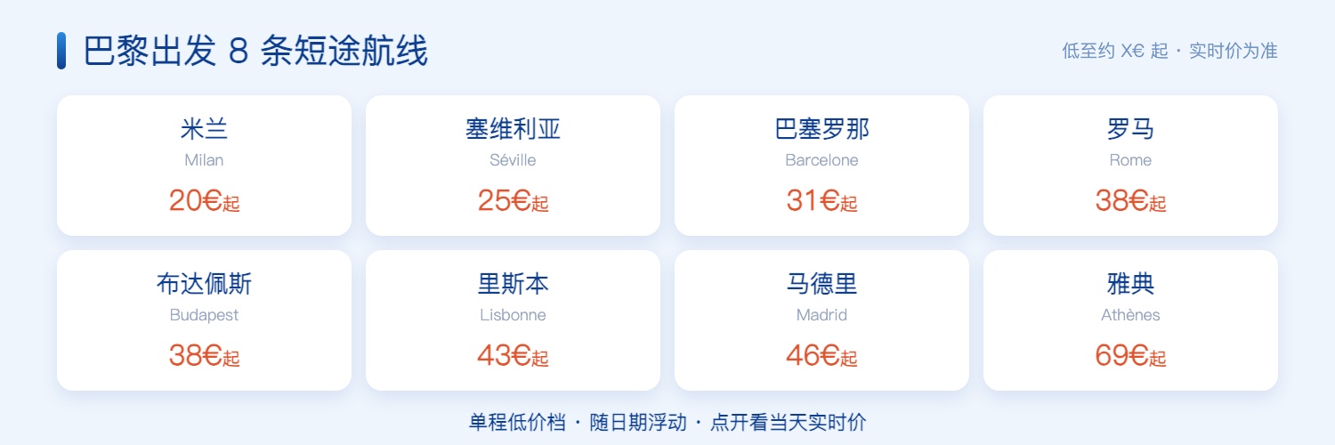 巴黎出发 8 条短途航线