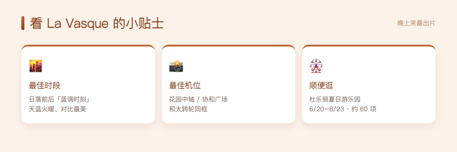 观赏与拍照贴士