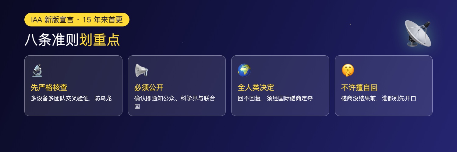 IAA 新规要点