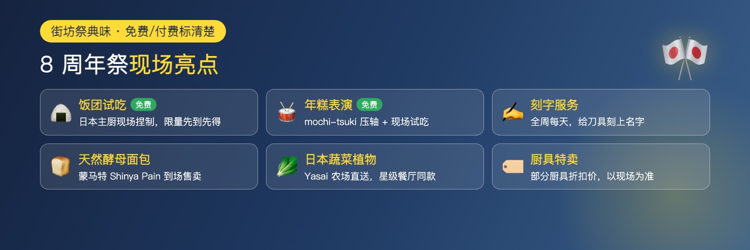 8 周年活动亮点