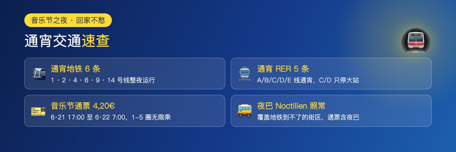音乐节通宵交通速查