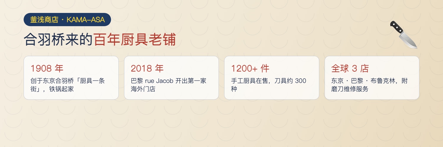 KAMA-ASA 品牌小档案