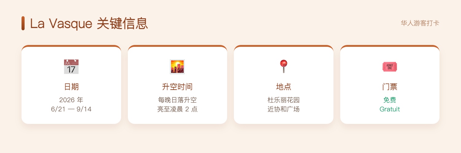 La Vasque 关键信息