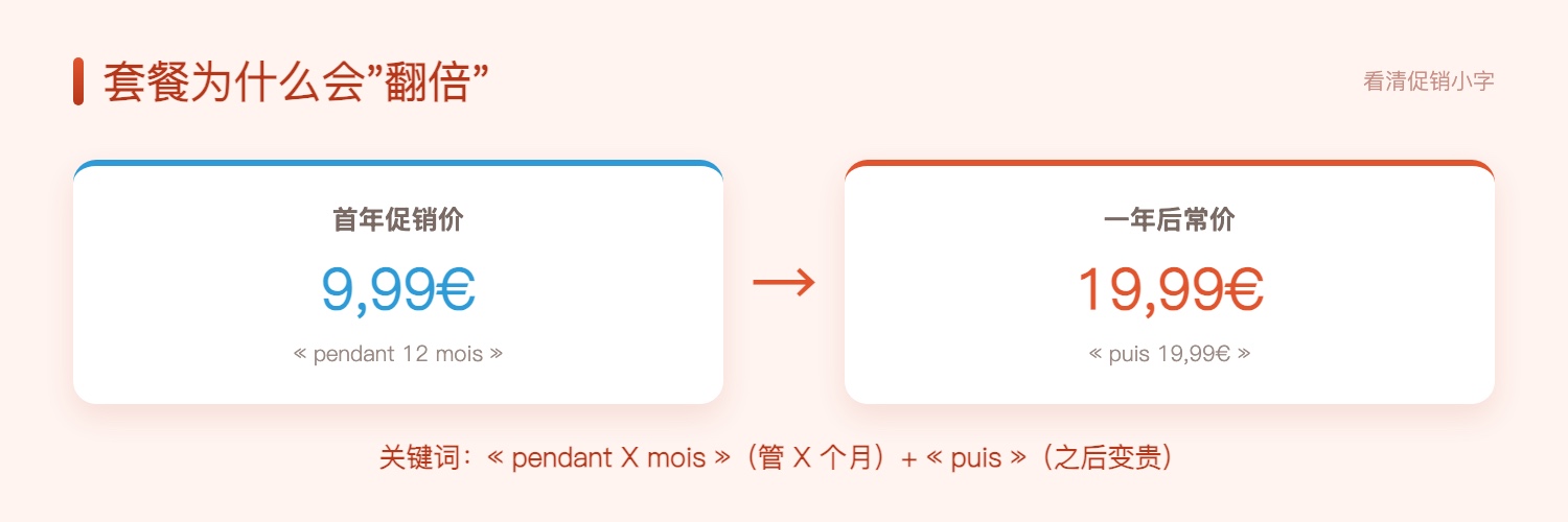 套餐翻倍陷阱