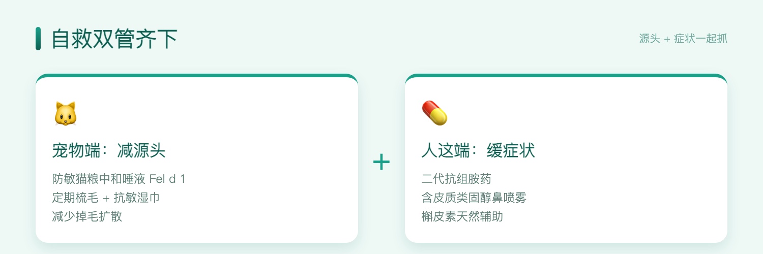 自救双管齐下