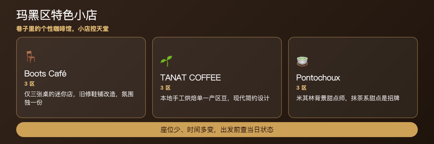 玛黑区特色咖啡小店