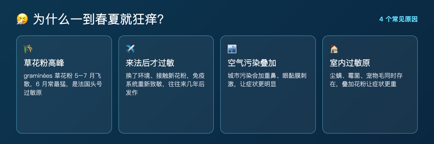 为什么这个季节狂痒
