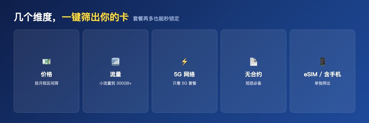 Telguide 套餐筛选维度