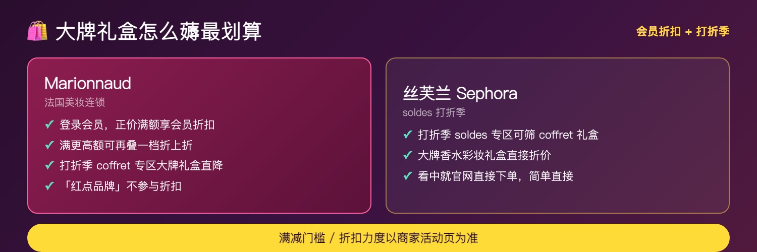 大牌礼盒怎么薅:会员折扣加打折季