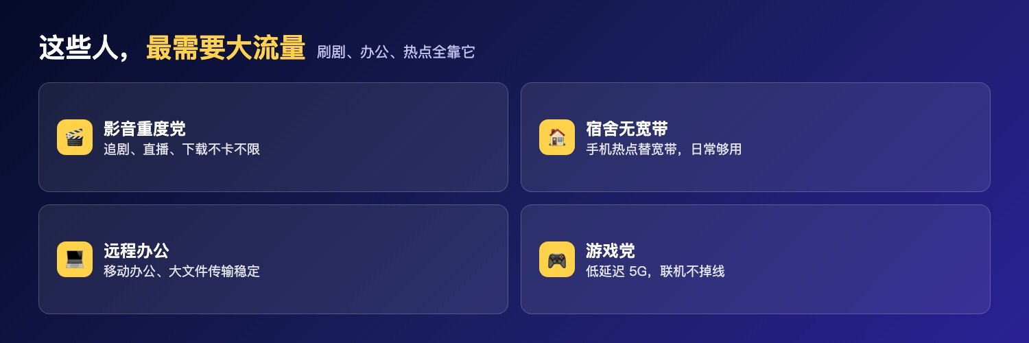 这些人最需要大流量
