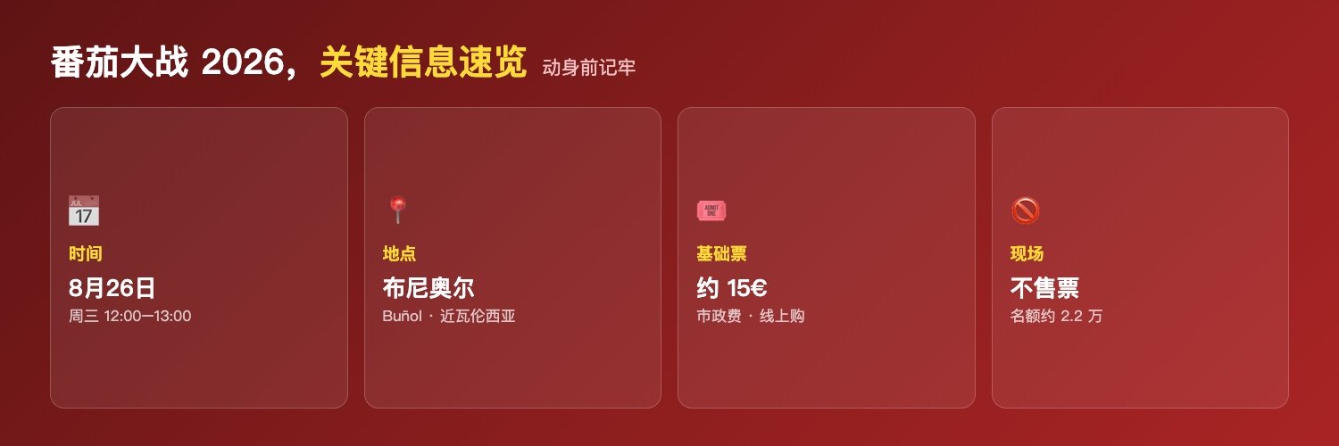 番茄大战 2026 关键信息速览