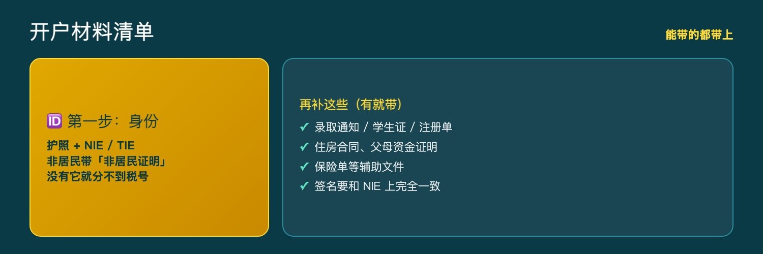 开户材料清单