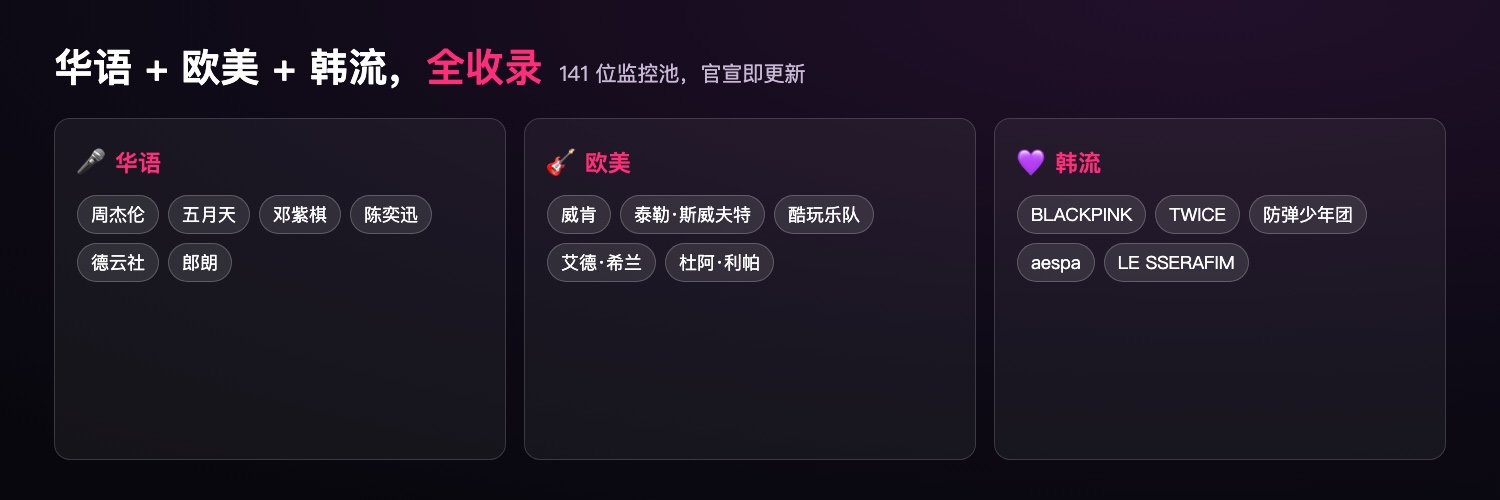 ConcertGuide EU 覆盖艺人