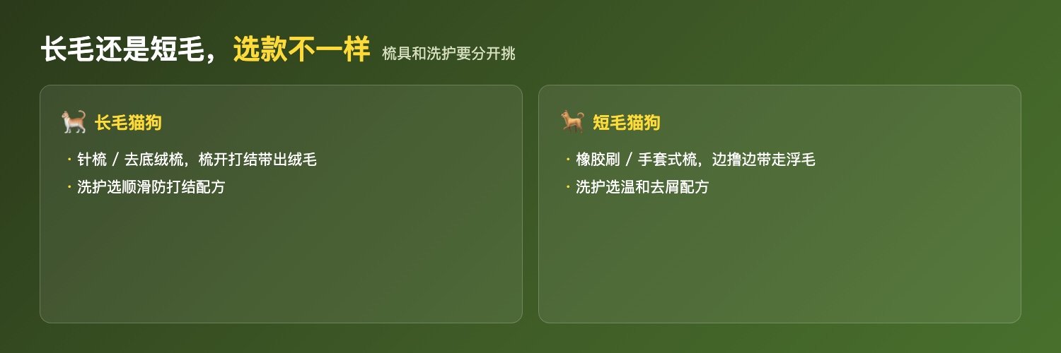 长毛短毛猫狗选款对照
