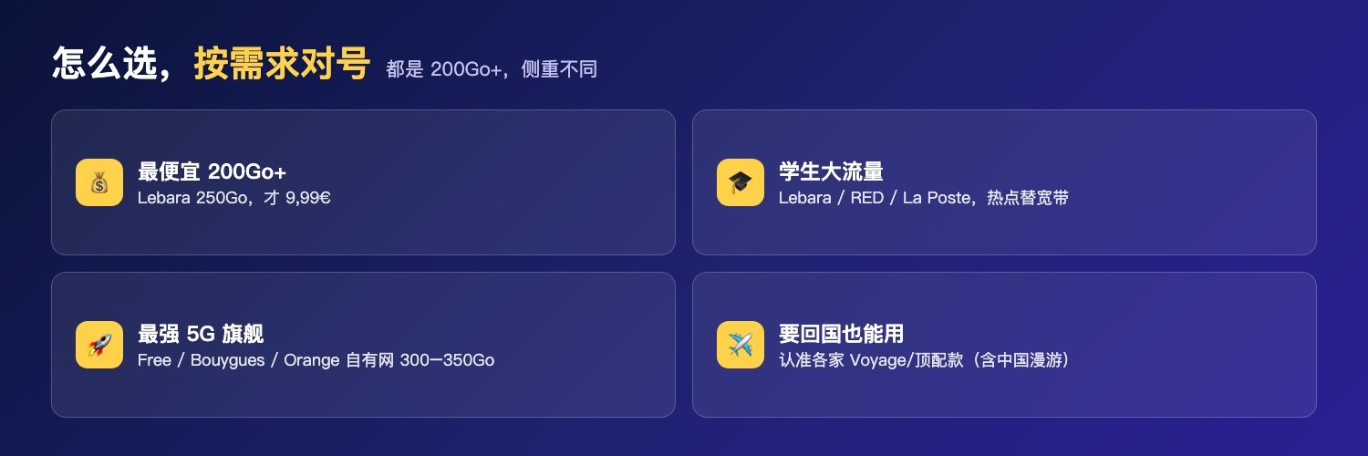 怎么选:按需求对号