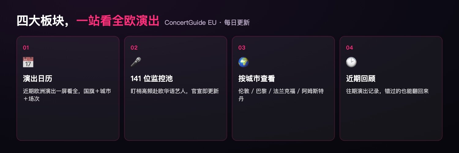 ConcertGuide EU 四大板块