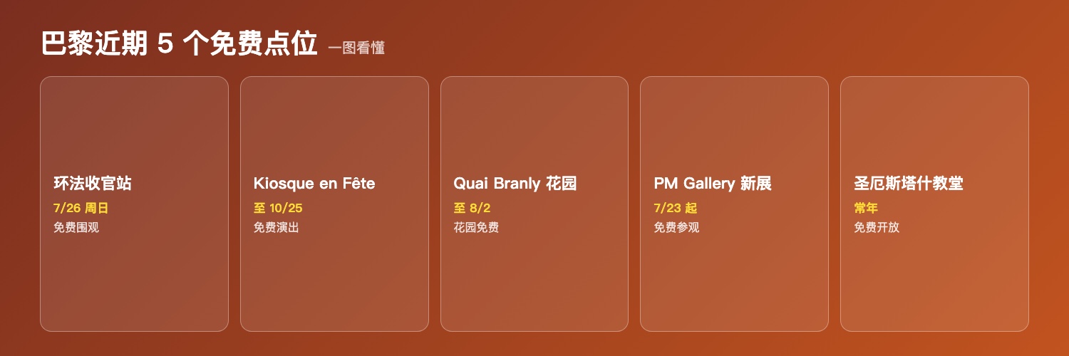 巴黎近期5个免费点位一览