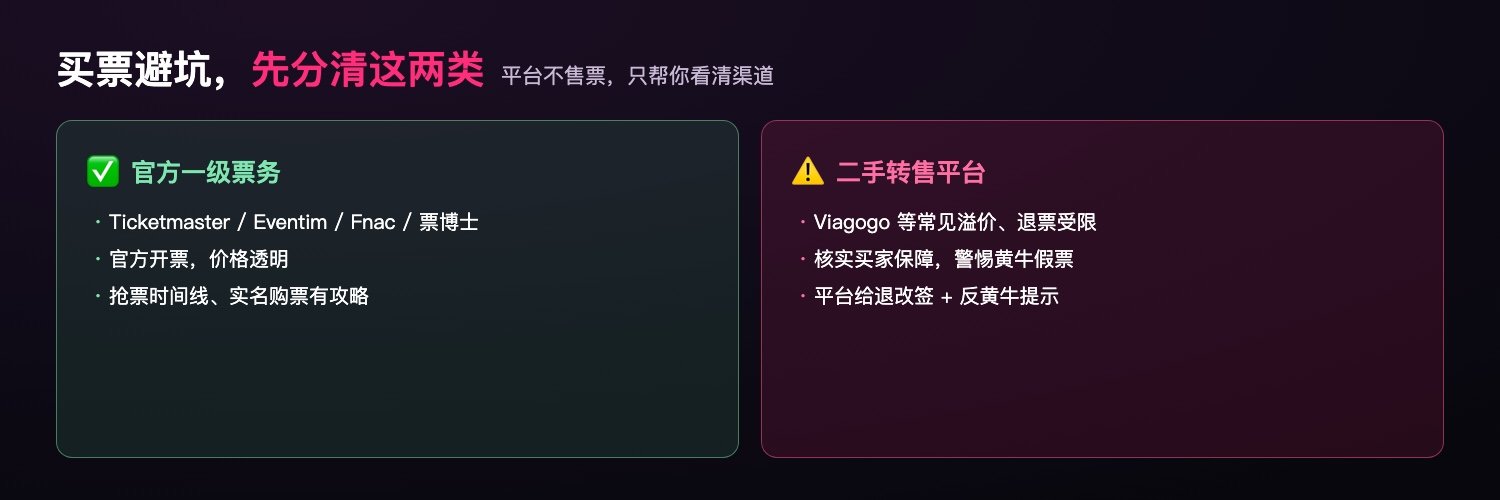 买票避坑:官方一级 vs 二手转售