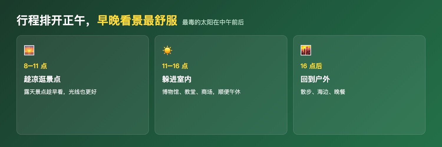 高温天出行时段规划