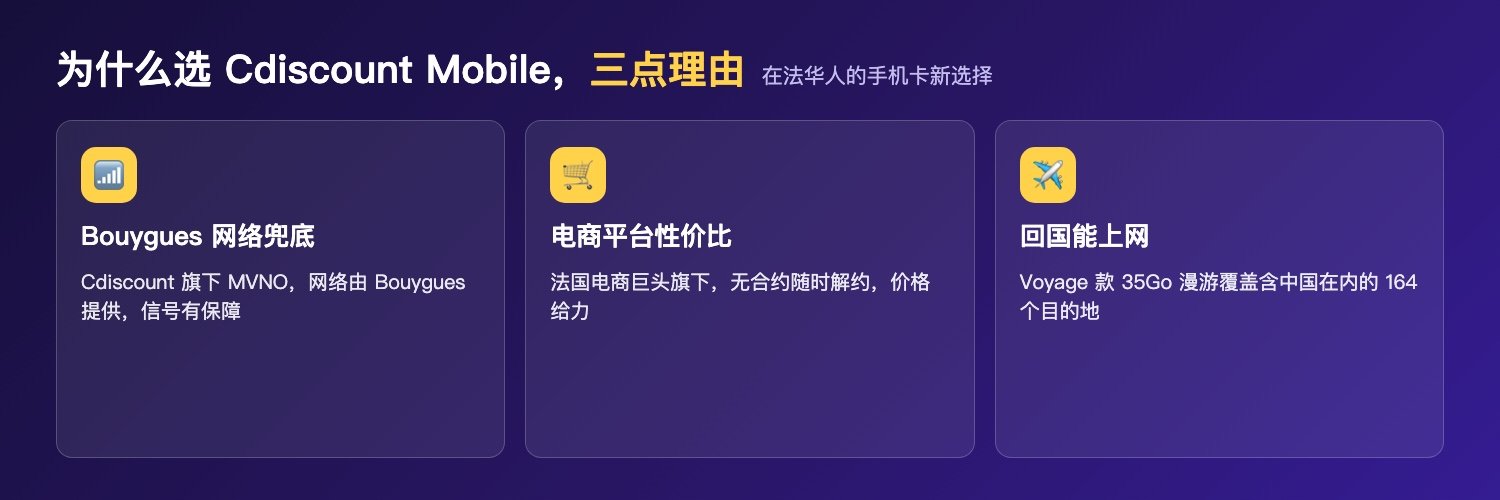 选 Cdiscount Mobile 的三点理由