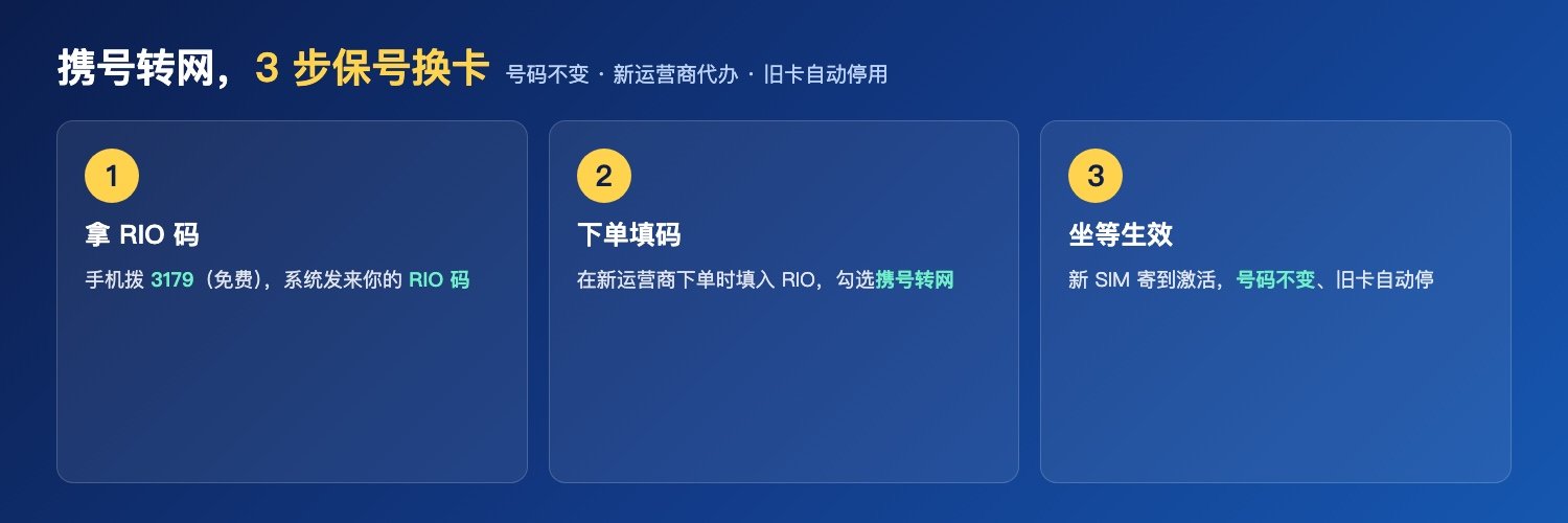 携号转网3步:拿RIO码、下单填码、坐等生效