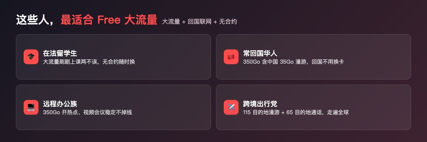 适合人群:在法留学生、常回国华人、远程办公族、跨境出行党