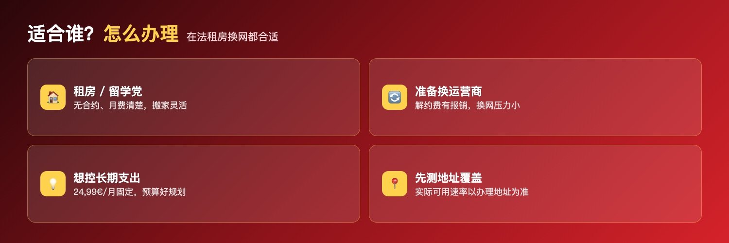 Freebox Pop S适合谁与怎么办理:在法租房留学党无合约灵活、准备换运营商解约费有报销、想控长期网络支出月费固定、办理前先测地址光纤覆盖
