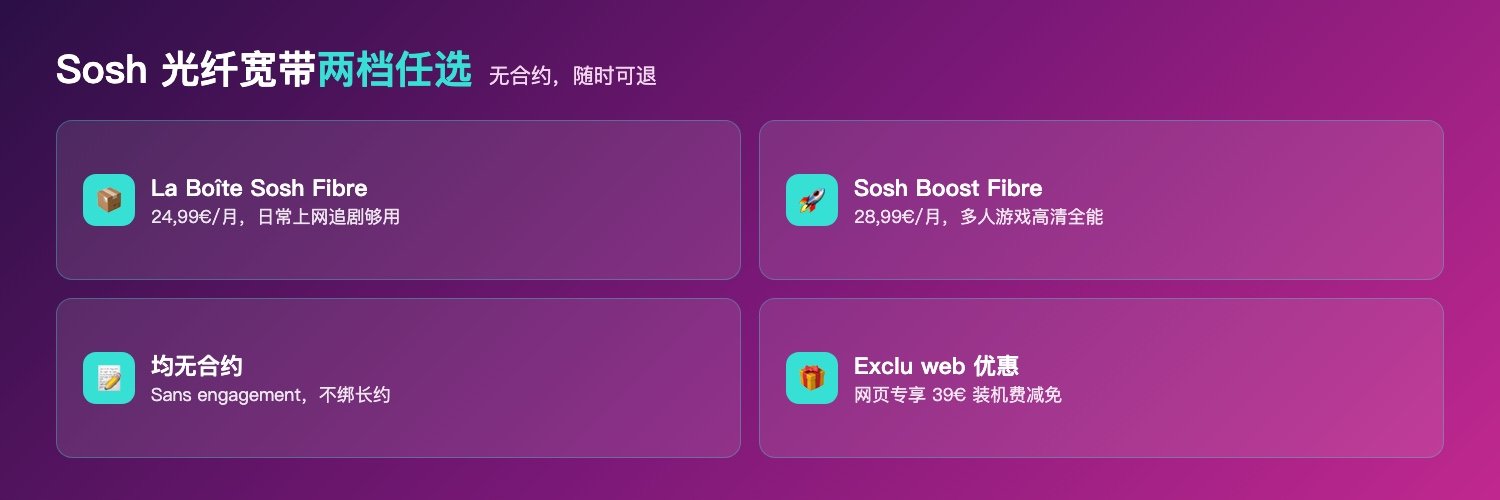 Sosh光纤两档是什么:La Boîte Sosh Fibre 24.99欧每月与Sosh Boost Fibre 28.99欧每月、均无合约sans engagement、网页专享39欧装机费减免