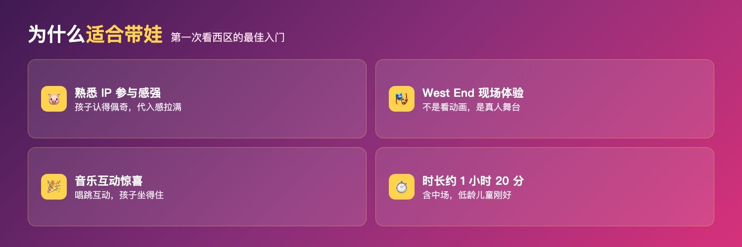小猪佩奇舞台秀为什么适合带娃:孩子熟悉IP参与感强、West End真人舞台非动画、音乐互动惊喜坐得住、时长约1小时20分低龄友好