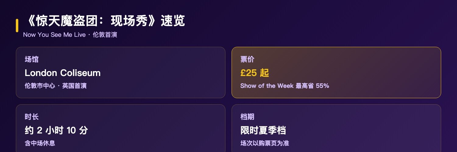 惊天魔盗团现场秀速览:London Coliseum伦敦首演、门票25英镑起、Show of the Week最高省55%、时长约2小时10分、限时夏季档