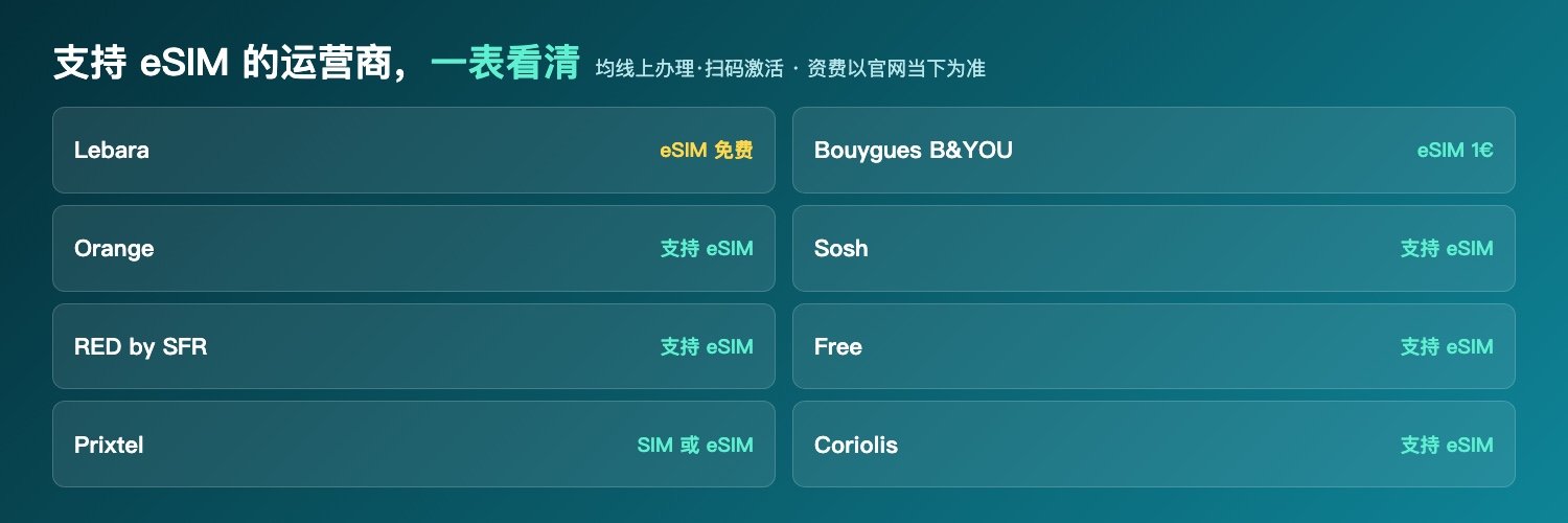 支持eSIM的运营商一览：Lebara免费/Bouygues 1€/Orange/Sosh/RED/Free/Prixtel/Coriolis