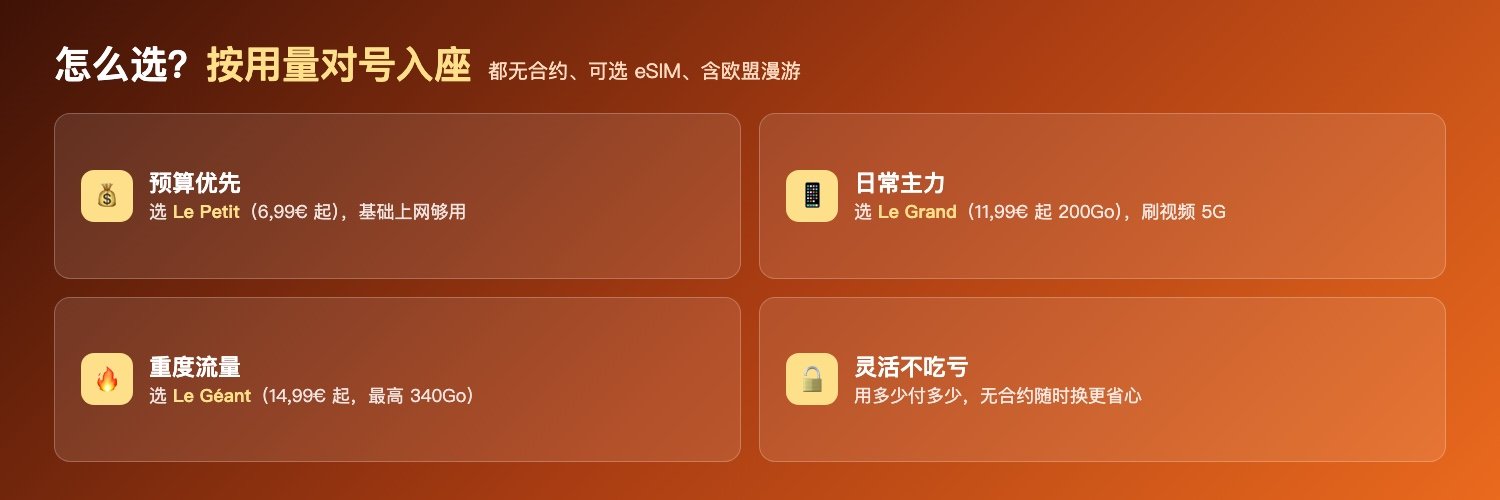 Prixtel怎么选:预算Le Petit、日常Le Grand、重度Le Géant、灵活不吃亏