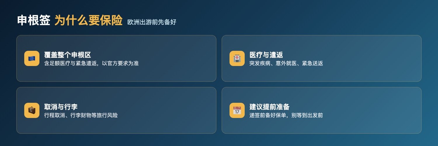 申根签为什么要旅行保险:覆盖整个申根区含足额医疗与紧急遣返以官方要求为准、医疗与遣返、取消行程与行李风险、建议递签前提前准备保单