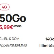 入门 · 50Go · 5,99€ 起