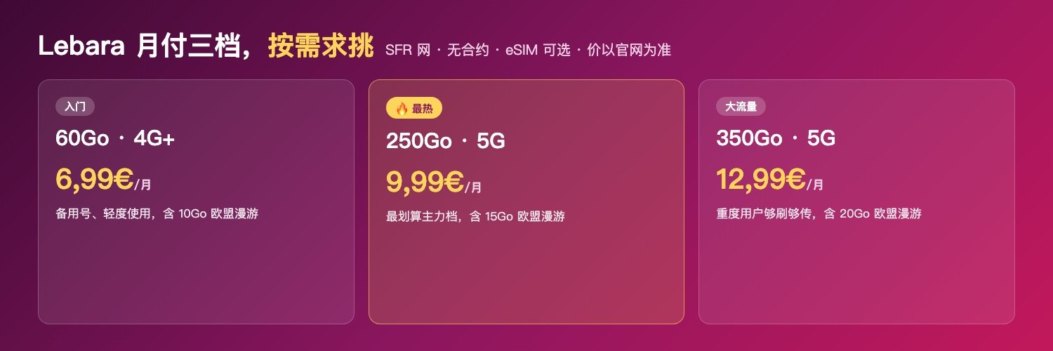 Lebara三档:60Go 6,99€入门 / 250Go 9,99€最热 / 350Go 12,99€大流量