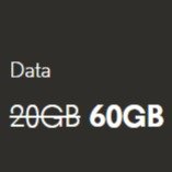入门 · 约 60GB · £10 起