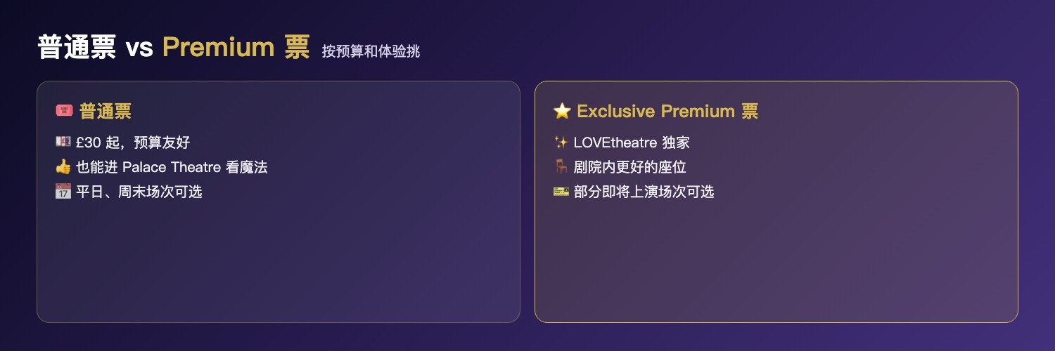 被诅咒的孩子普通票与Premium票对比:普通票£30起预算友好也能进Palace Theatre看魔法、LOVEtheatre Exclusive Premium独家票部分即将场次可选剧院内更好座位、以购票页显示为准