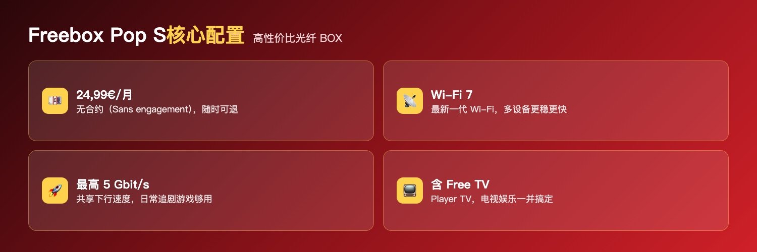 Freebox Pop S核心配置:24.99欧每月无合约、Wi-Fi 7最新一代、最高5Gbit每秒共享下行、含Free TV