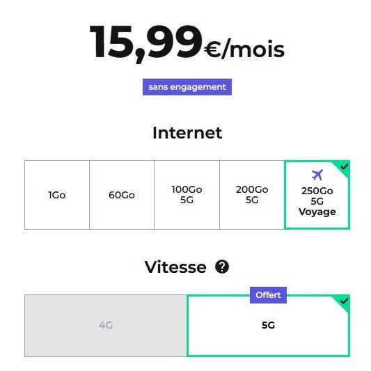 RED by SFR · 250Go · 15,99€