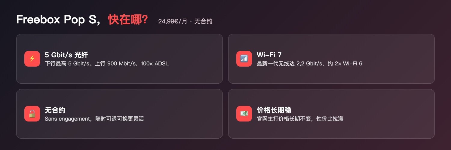Freebox Pop S 卖点:5Gbit/s光纤、Wi-Fi 7、无合约、价格稳