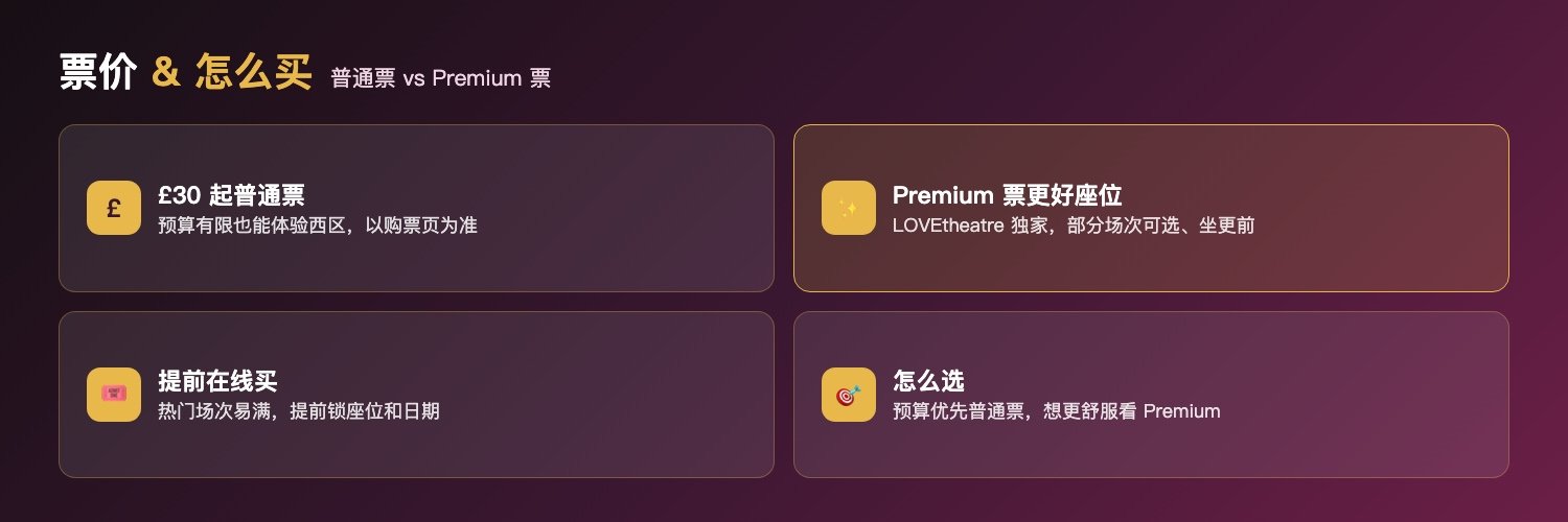 穿Prada的女王购票信息:£30起普通票预算友好、LOVEtheatre独家Premium票部分场次可选更好座位、提前在线购避免售罄