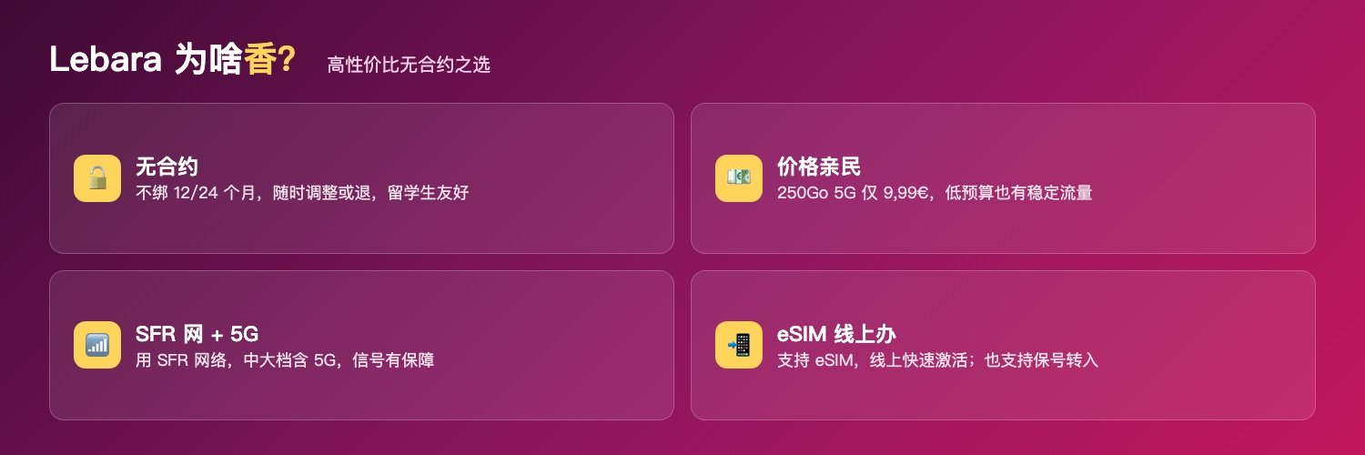 Lebara优势:无合约、价格亲民、SFR网5G、eSIM线上办