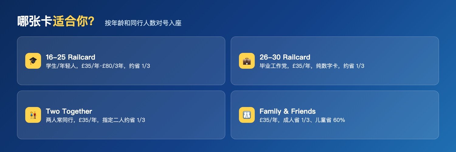Railcard四张主力卡:16-25留学生、26-30毕业工作党、Two Together两人同行、Family&Friends家庭