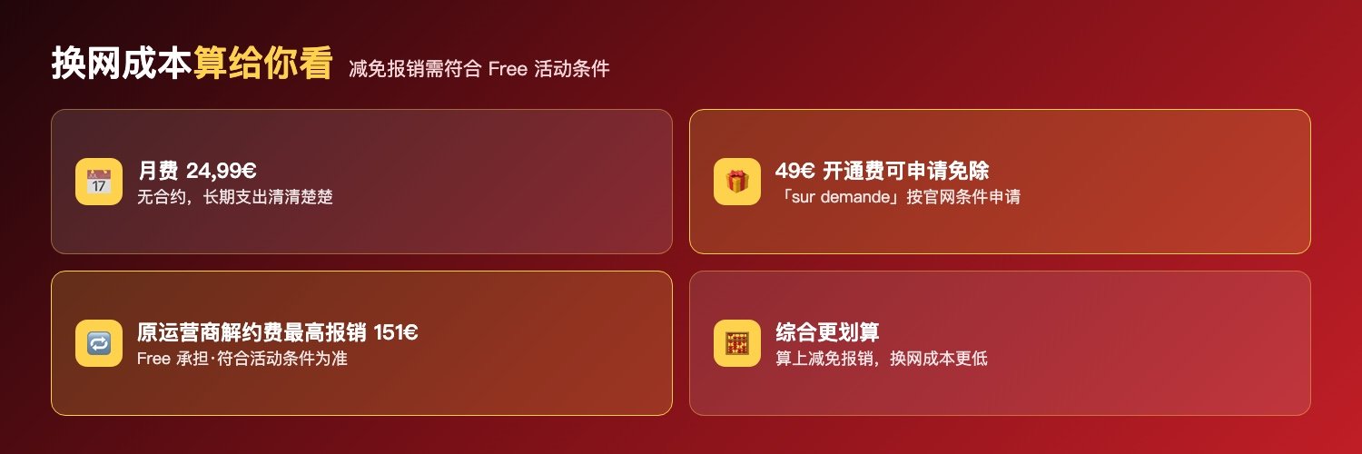 Freebox Pop S换网成本:月费24.99欧无合约、49欧开通费可申请免除sur demande、原运营商解约费Free承担最高报销151欧、减免报销需符合Free活动条件综合更划算