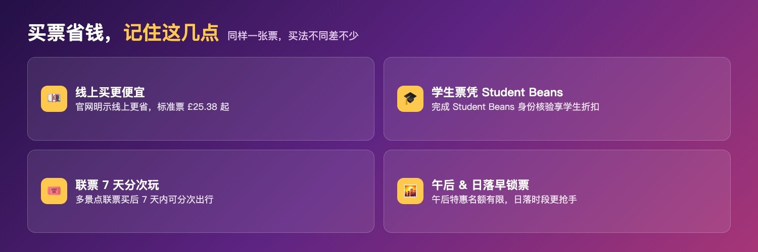 买票省钱贴士:线上更省、学生票Student Beans、联票7天分次、午后日落早锁票