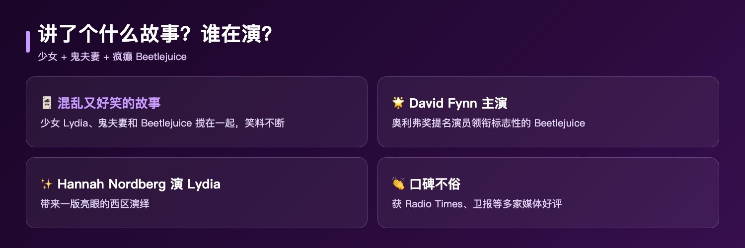阴间大法师音乐剧故事与阵容：少女Lydia与已故夫妻和疯癫的Beetlejuice的混乱故事、David Fynn主演Beetlejuice、Hannah Nordberg饰演Lydia、获多家媒体好评
